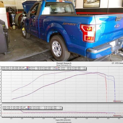 Ford F150 2.7L EcoBoost Pure600 Upgrade Turbos-1260