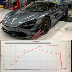 720s PT1200 Upgrade Turbos-1248