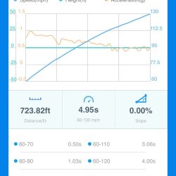 Mercedes Benz (E63S/AMG GT Black Series) M177/M178 - Pure1000 - Image 3