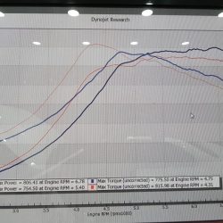 Mercedes Benz E63S M177 PURE1000 Upgrade Turbos-1272