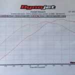 BMW N55 PURE Stage 2-1055
