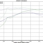 BMW N55 PURE Stage 1-1026