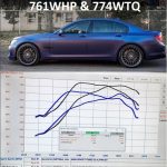 BMW N63/N63tu Stage 2 Upgrade Turbos-1178