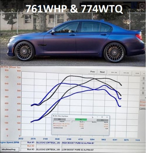 BMW N63/N63tu Stage 2 Upgrade Turbos-1178